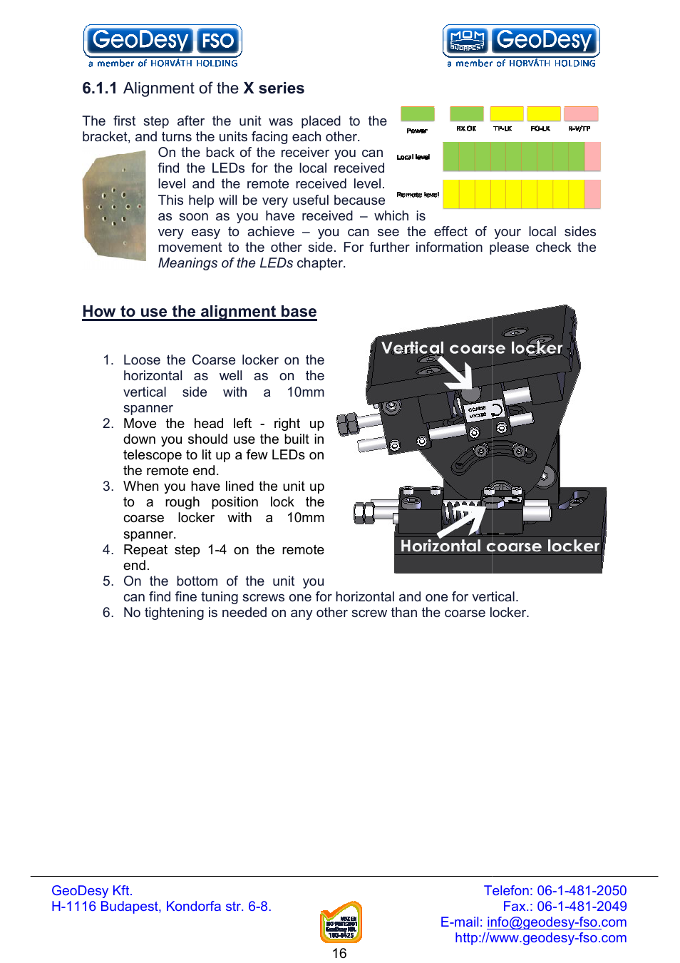 GeoDesy FSO Next series User Manual | Page 16 / 52