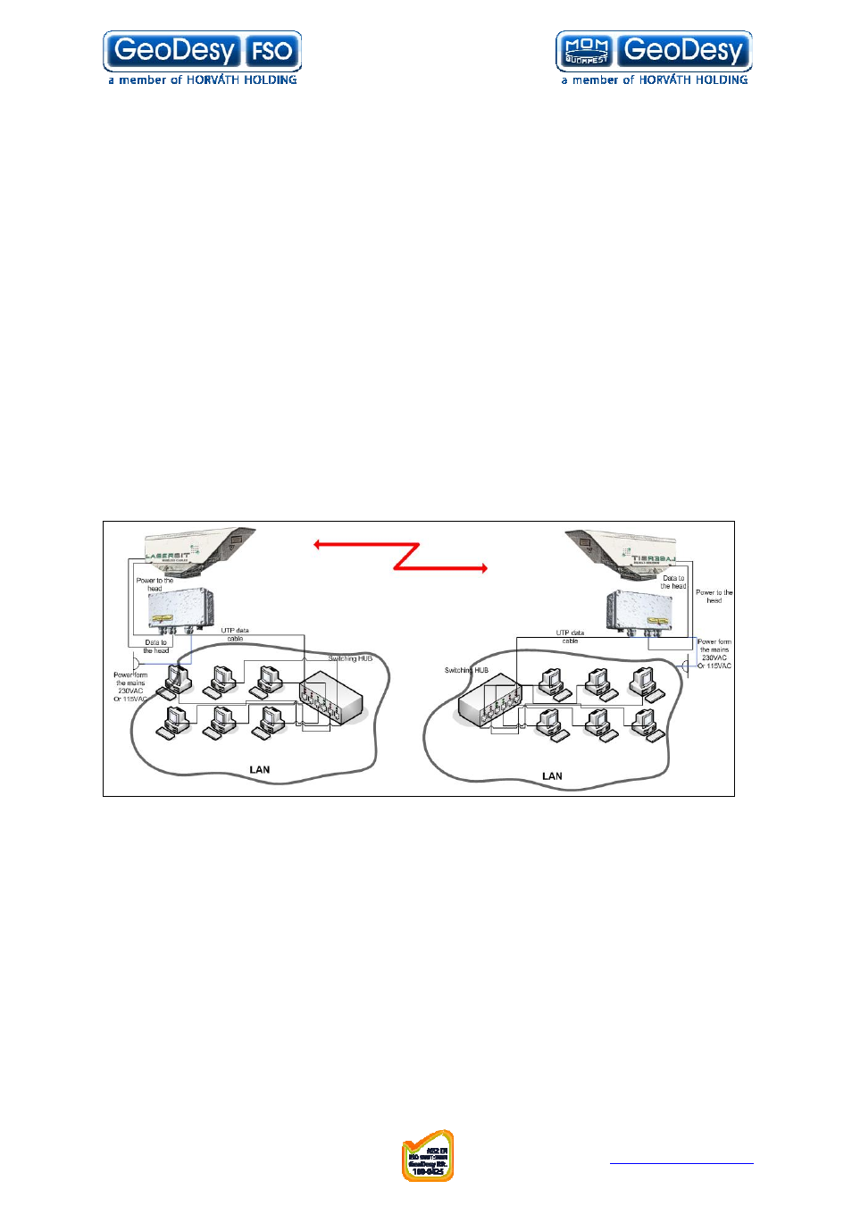 1 100mbps tp interface, Product grouping by interface type, 100mbps tp interface | 3 product grouping by interface type | GeoDesy FSO GD series User Manual | Page 16 / 79