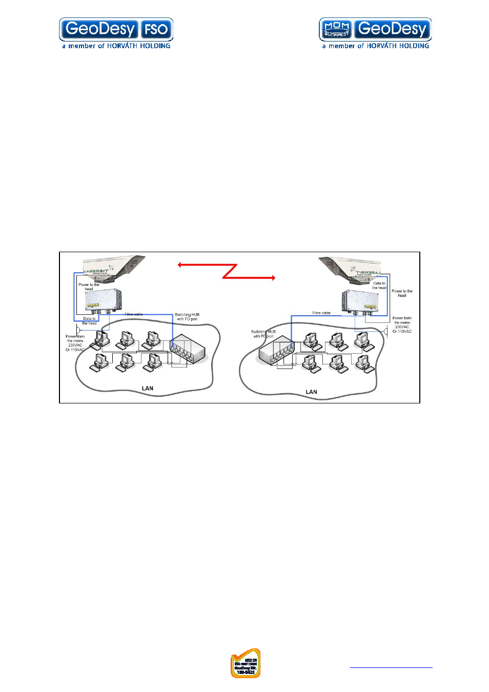 2 100mbps fast-ethernet systems with tc interface, 100mbps fast-ethernet systems with tc interface | GeoDesy FSO GD series User Manual | Page 17 / 79