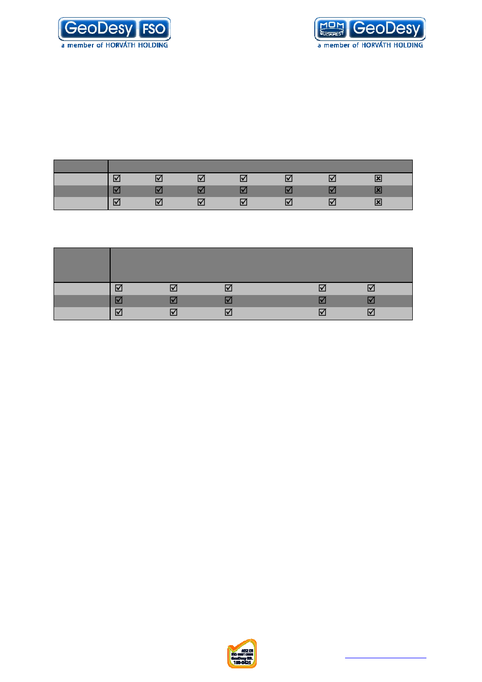 1 interface matrix, 2 power supply configuration, Product matrixes | Interface matrix, Power supply configuration, 4 product matrixes | GeoDesy FSO GD series User Manual | Page 22 / 79