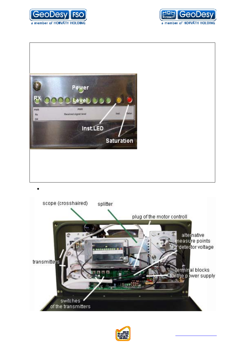GeoDesy FSO GD series User Manual | Page 54 / 79