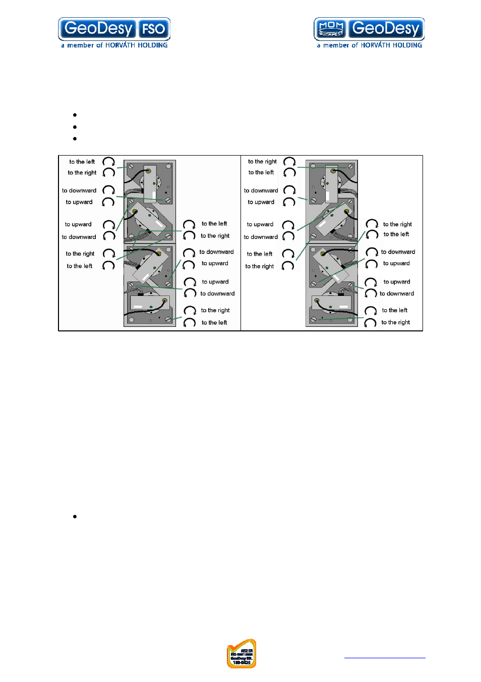 GeoDesy FSO GD series User Manual | Page 70 / 79