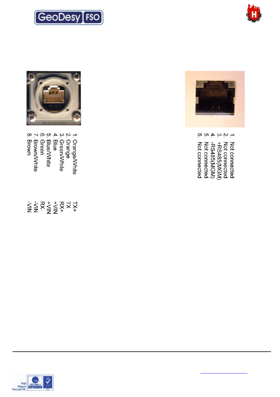 Cable connections, Poe+data mgm, 8 cable connections | 1 poe+data mgm | GeoDesy FSO Pluto Mobility User Manual | Page 20 / 23