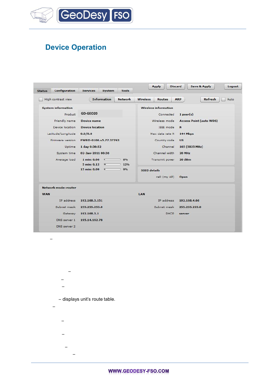 Device operation, Web management structure, 6device operation 6.1 web management structure | GeoDesy FSO GeoData20 series User Manual | Page 18 / 70