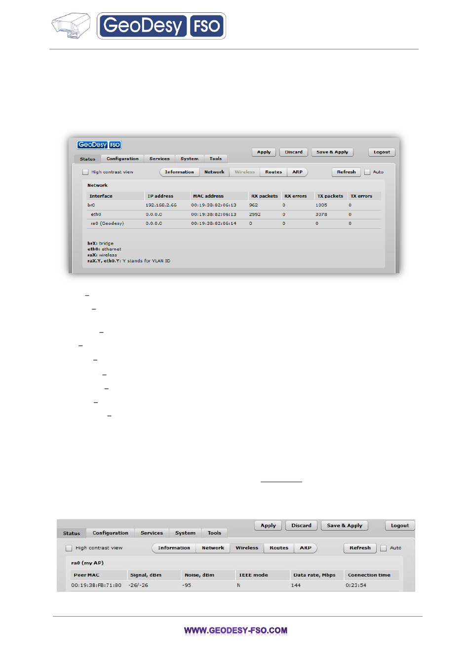 Status network, Wireless, 2 status network | 3 wireless | GeoDesy FSO GeoData20 series User Manual | Page 21 / 70