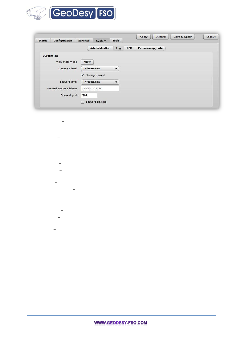 Led control, 3 led control | GeoDesy FSO GeoData20 series User Manual | Page 53 / 70