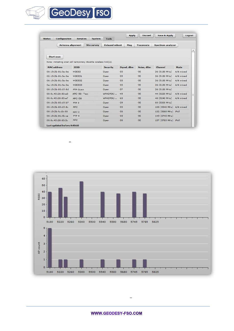 Delayed reboot, 3 delayed reboot | GeoDesy FSO GeoData20 series User Manual | Page 57 / 70