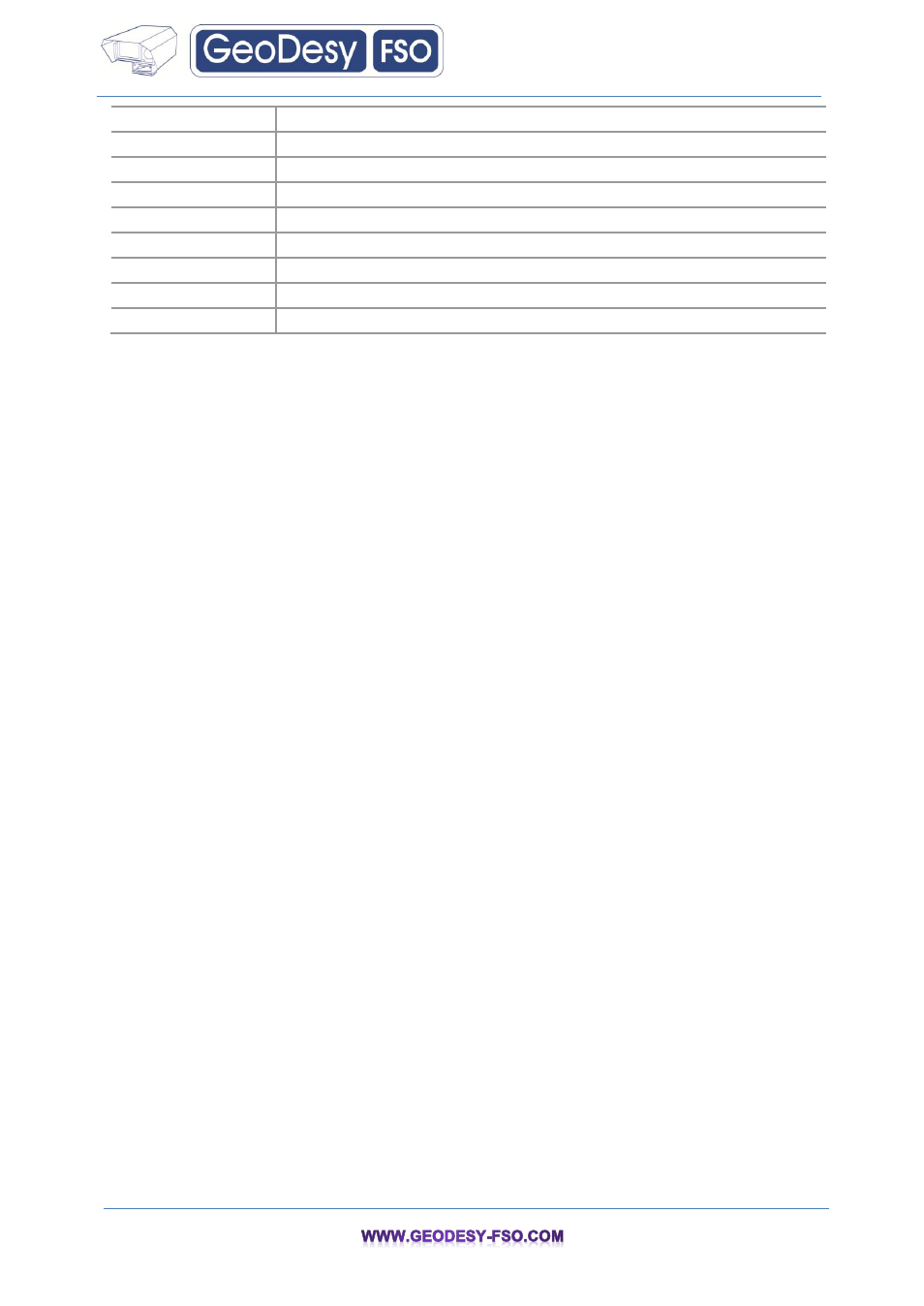 GeoDesy FSO GeoData20 series User Manual | Page 6 / 70