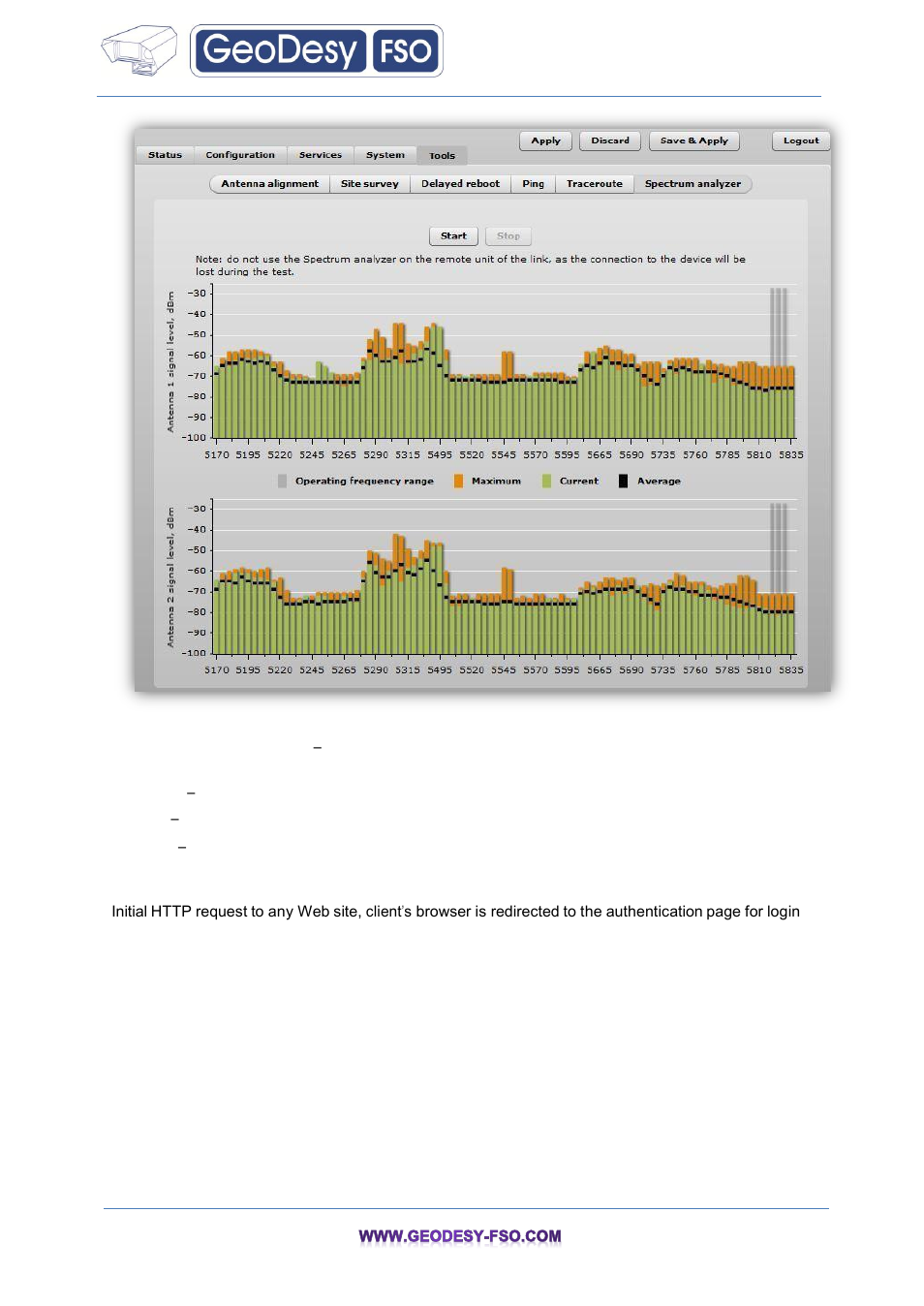 GeoDesy FSO GeoData20 series User Manual | Page 60 / 70