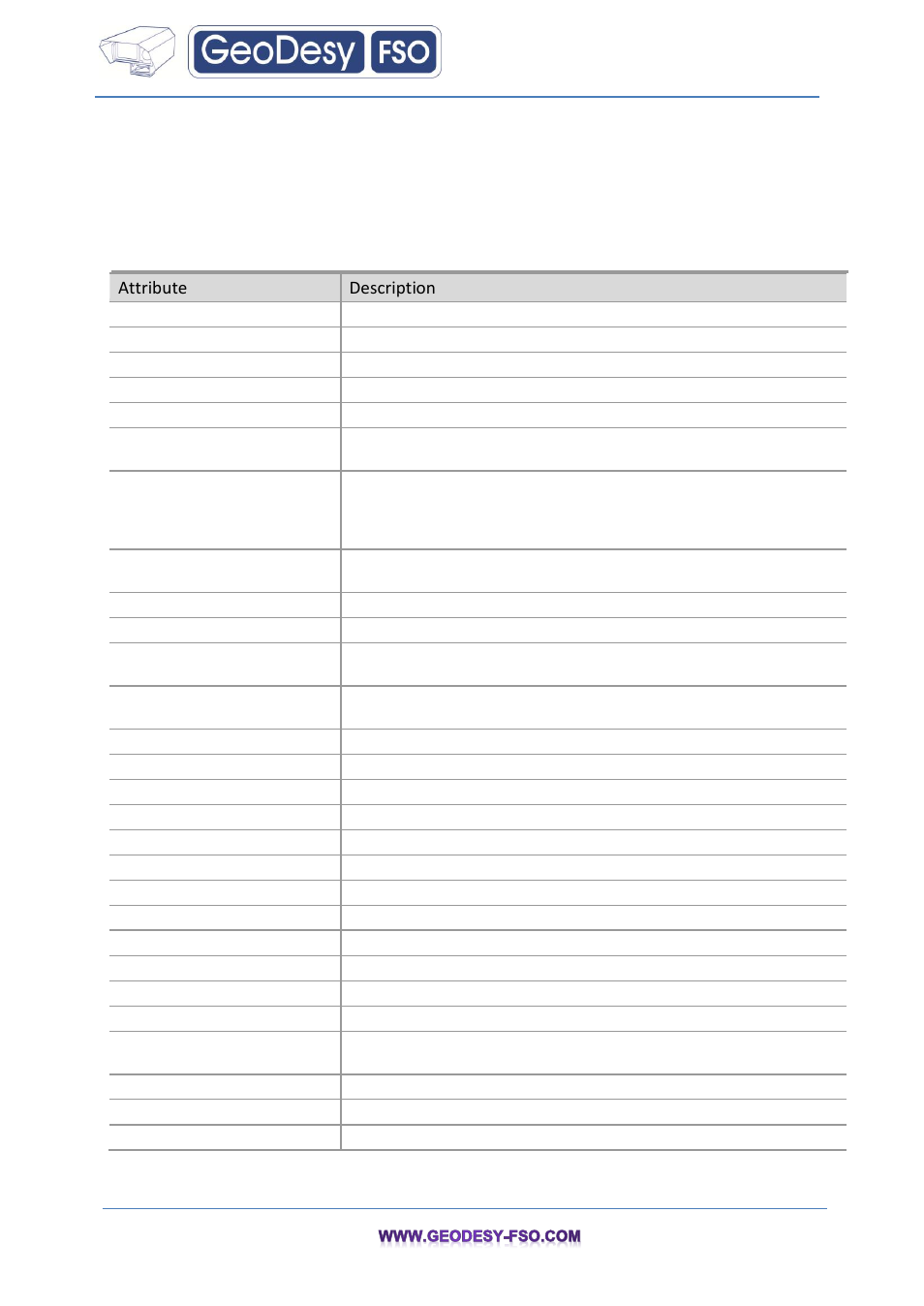 Radius attributes, General attributes, 2 radius attributes | 1 general attributes | GeoDesy FSO GeoData20 series User Manual | Page 67 / 70