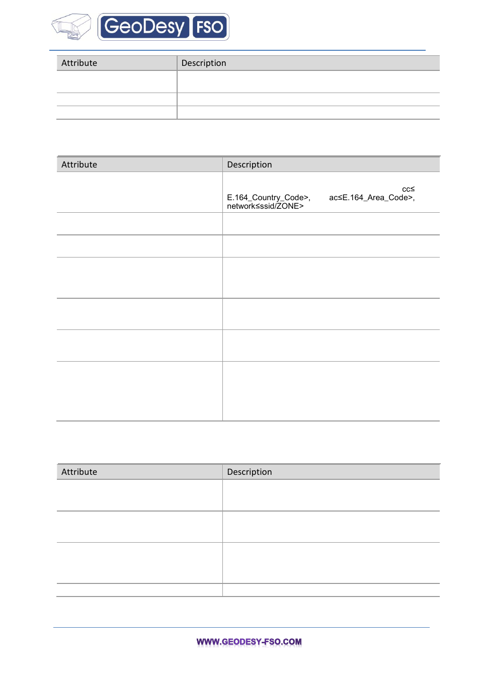 Wispr attributes, Chillispot attributes, 2 wispr attributes | 3 chillispot attributes | GeoDesy FSO GeoData20 series User Manual | Page 69 / 70