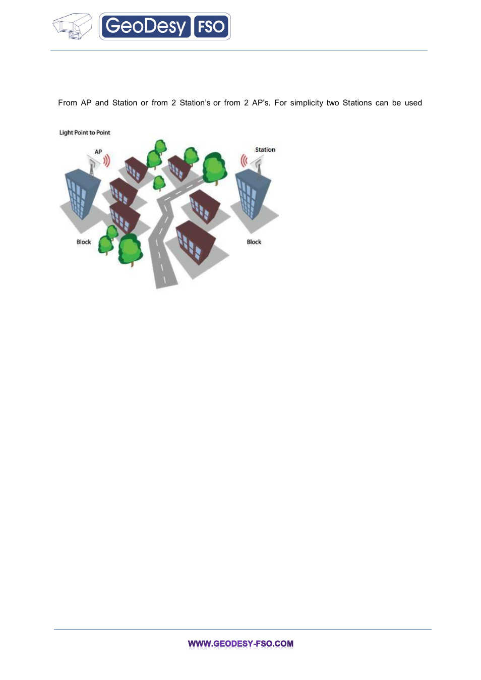Light ptp, 3 light ptp | GeoDesy FSO GeoData20 series User Manual | Page 9 / 70