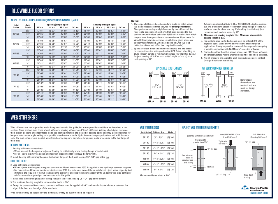 Web stiffeners allowable floor spans, Bearing stiffeners, Load stiffeners | Georgia-Pacific GP Lam LVL User Manual | Page 2 / 8