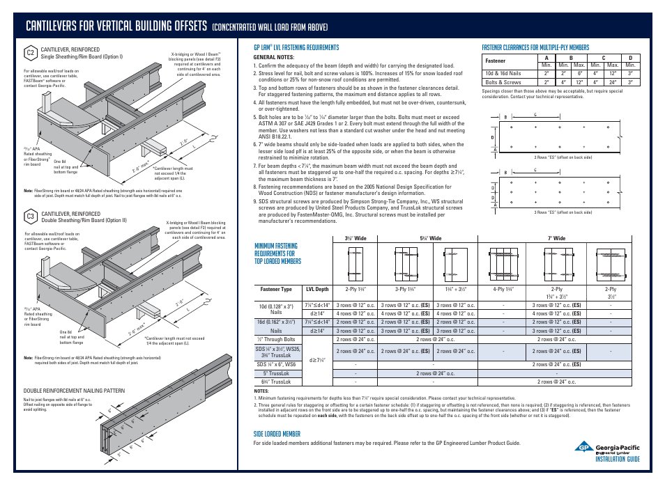 Cantilevers for vertical building offsets, Concentrated wall load from above), Gp lam | Lvl fastening requirements, Fastener clearances for multiple-ply members, Side loaded member | Georgia-Pacific GP Lam LVL User Manual | Page 6 / 8