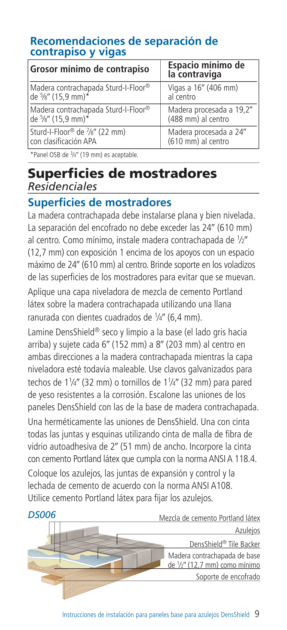 Superficies de mostradores, Residenciales superficies de mostradores, 9ds006 | 9(6,4 mm). lamine densshield, 9(32 mm) o tornillos de 1 | Georgia-Pacific DensShield Tile Backer User Manual | Page 21 / 24