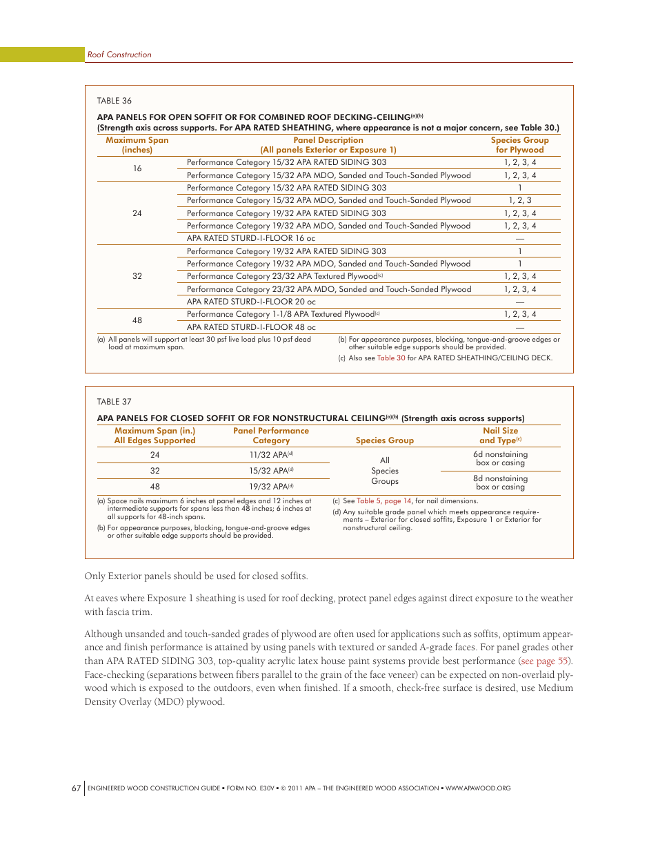 Tables 36 and 37 | Georgia-Pacific APA Engineered Wood Construction Guide - Roofs User Manual | Page 10 / 14