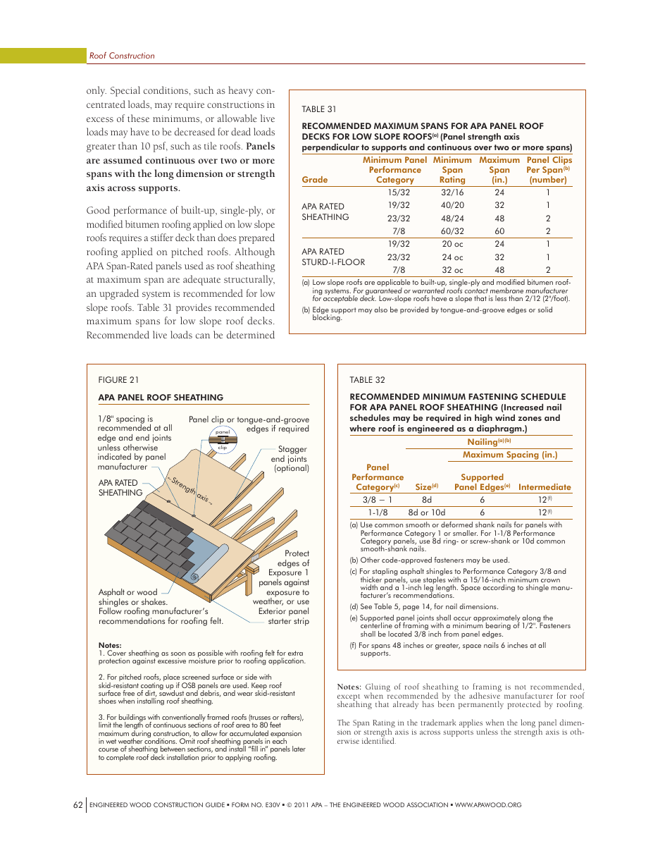 Georgia-Pacific APA Engineered Wood Construction Guide - Roofs User Manual | Page 5 / 14