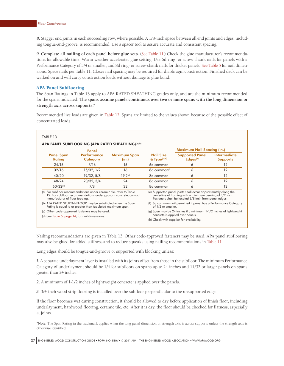 Apa panel subflooring | Georgia-Pacific APA Engineered Wood Construction Guide - Floors User Manual | Page 10 / 19