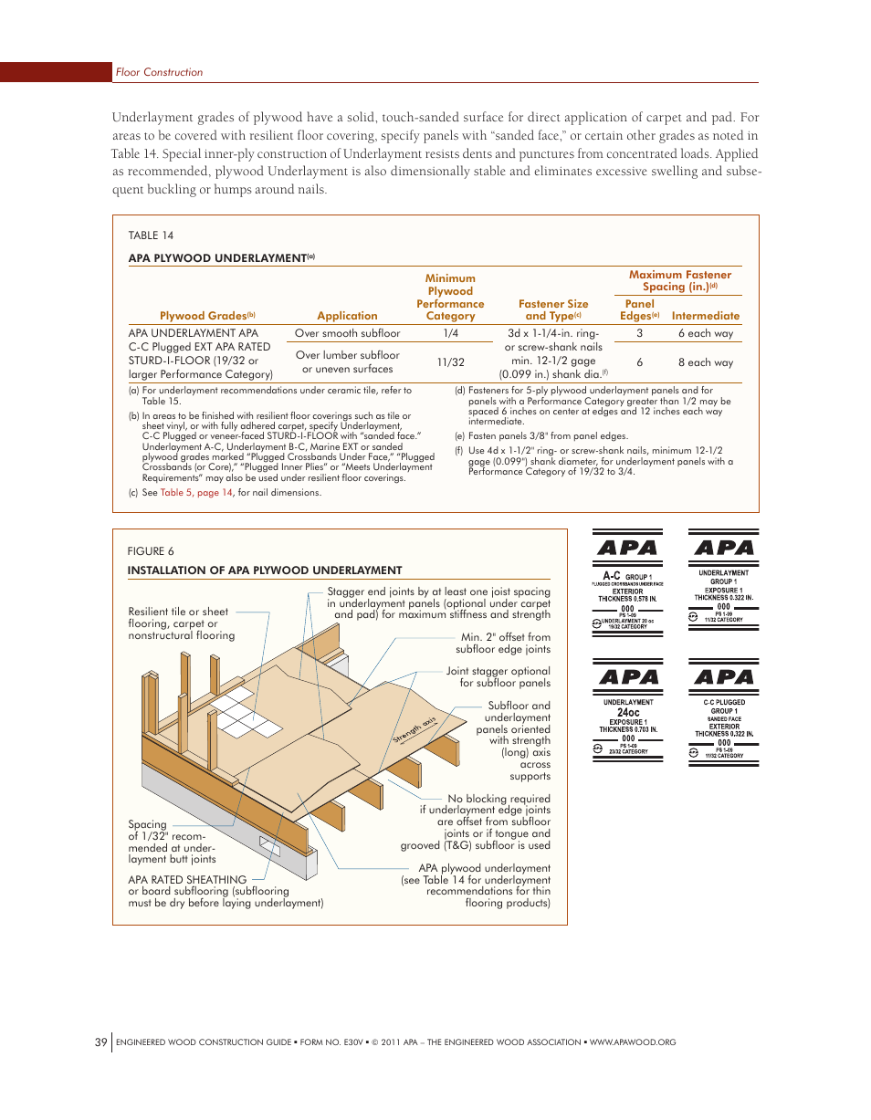 Georgia-Pacific APA Engineered Wood Construction Guide - Floors User Manual | Page 12 / 19