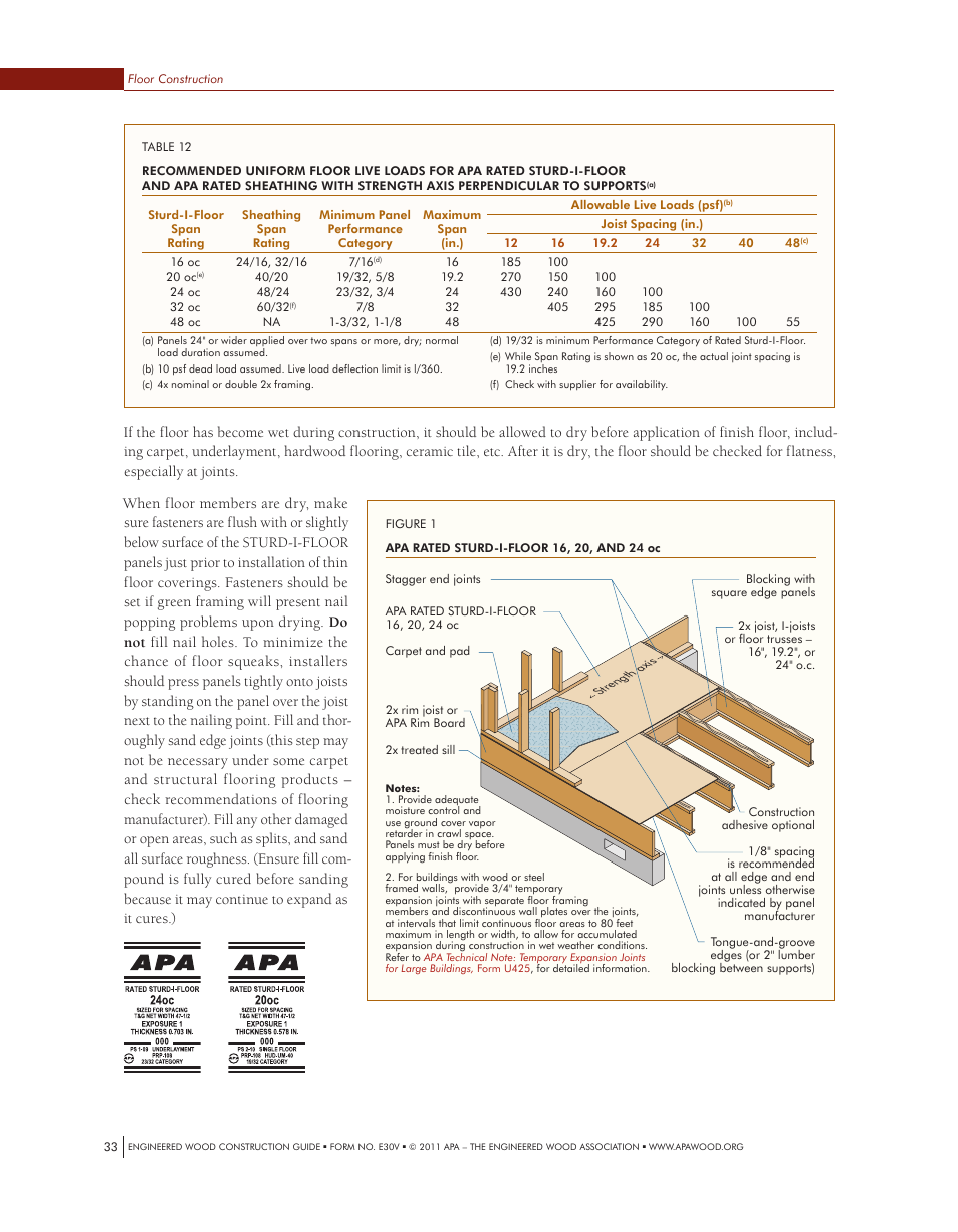 Table 12 | Georgia-Pacific APA Engineered Wood Construction Guide - Floors User Manual | Page 6 / 19