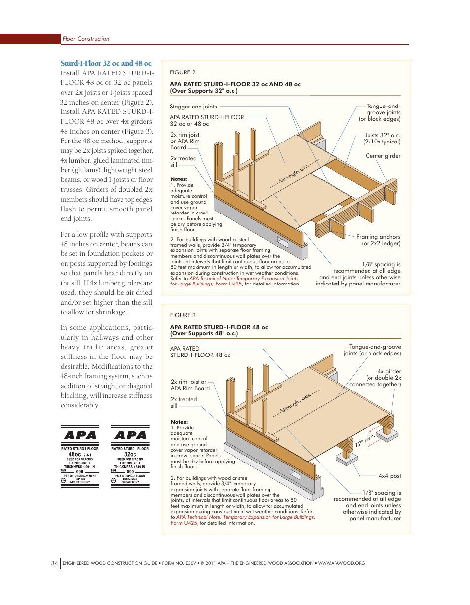 Sturd-i-floor 32 oc and 48 oc | Georgia-Pacific APA Engineered Wood Construction Guide - Floors User Manual | Page 7 / 19