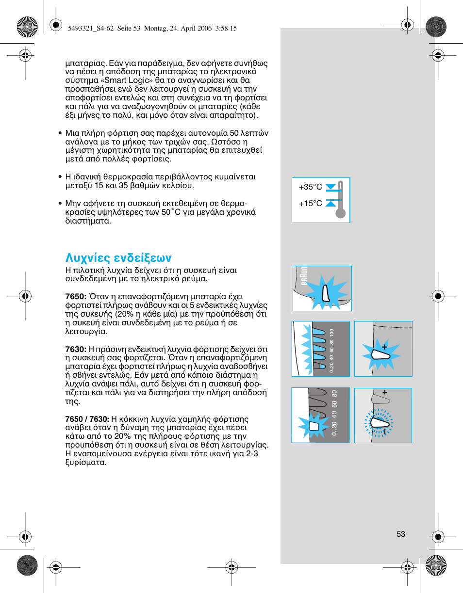 Λυ ν ες ενδε εων | Braun 7650 User Manual | Page 53 / 60