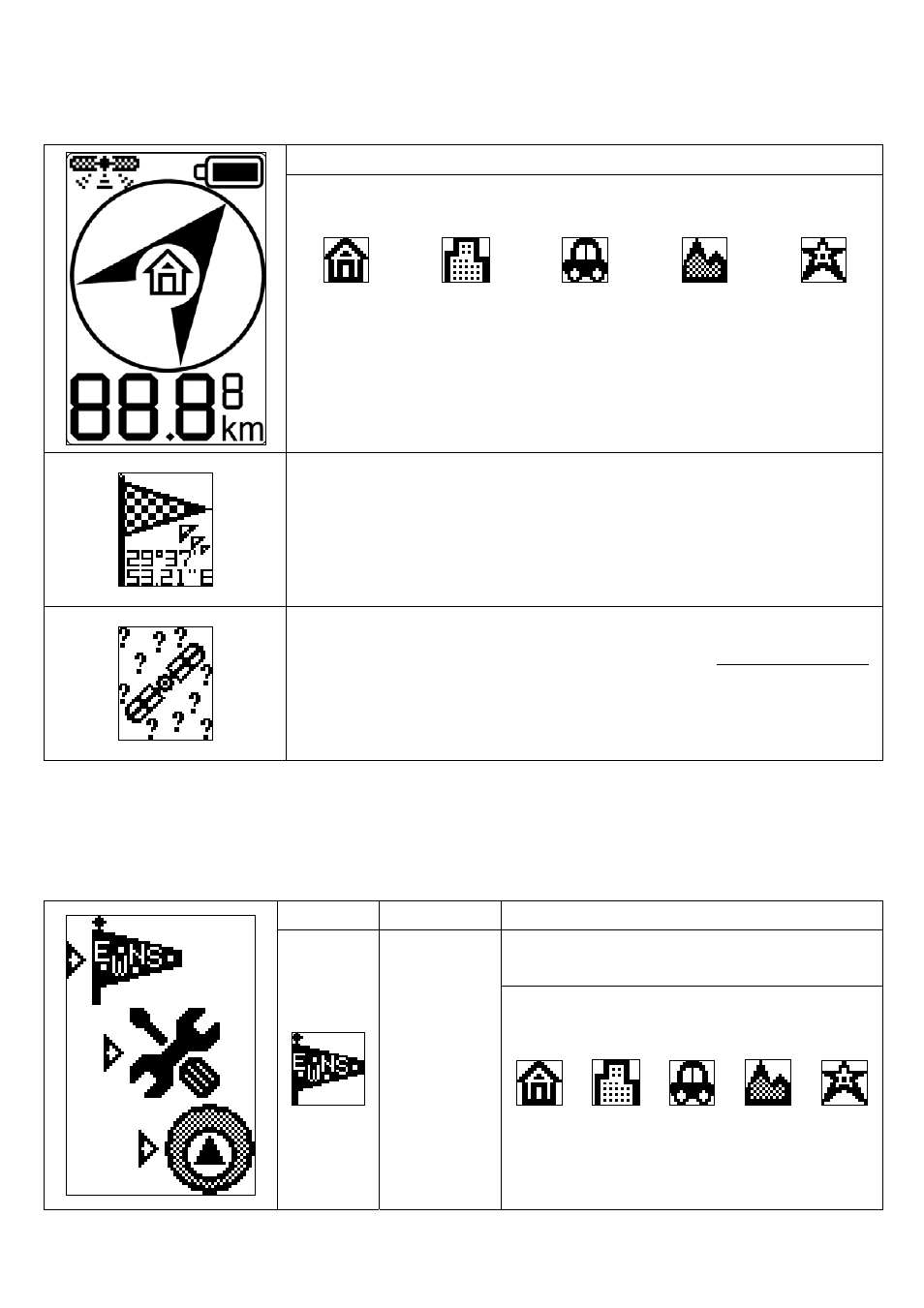 Automatic setting the destination, Manual setting destination’s coordinate | GLOBALSAT GD-101 Quick Start User Manual | Page 4 / 5