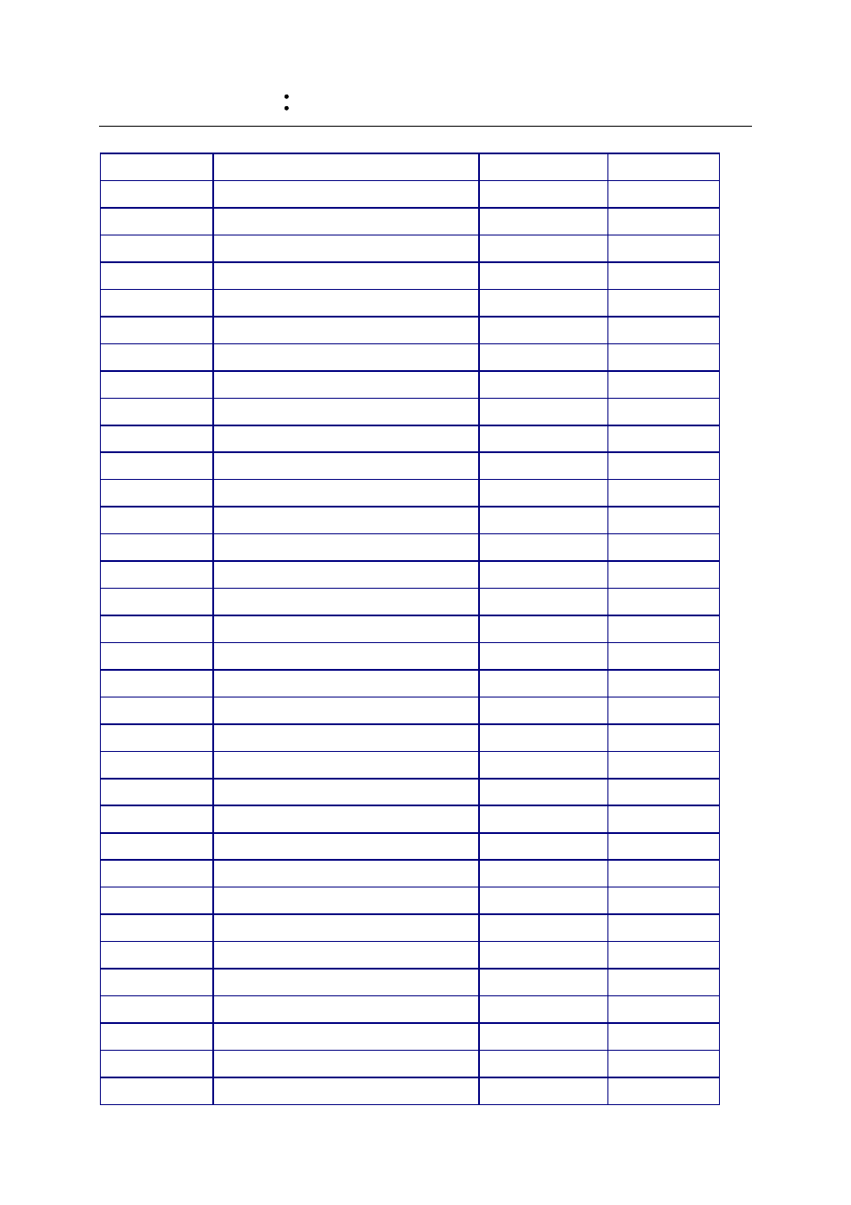 Appendix 1 ： world time zone table | GLOBALSAT GD-101 User Manual User Manual | Page 18 / 20