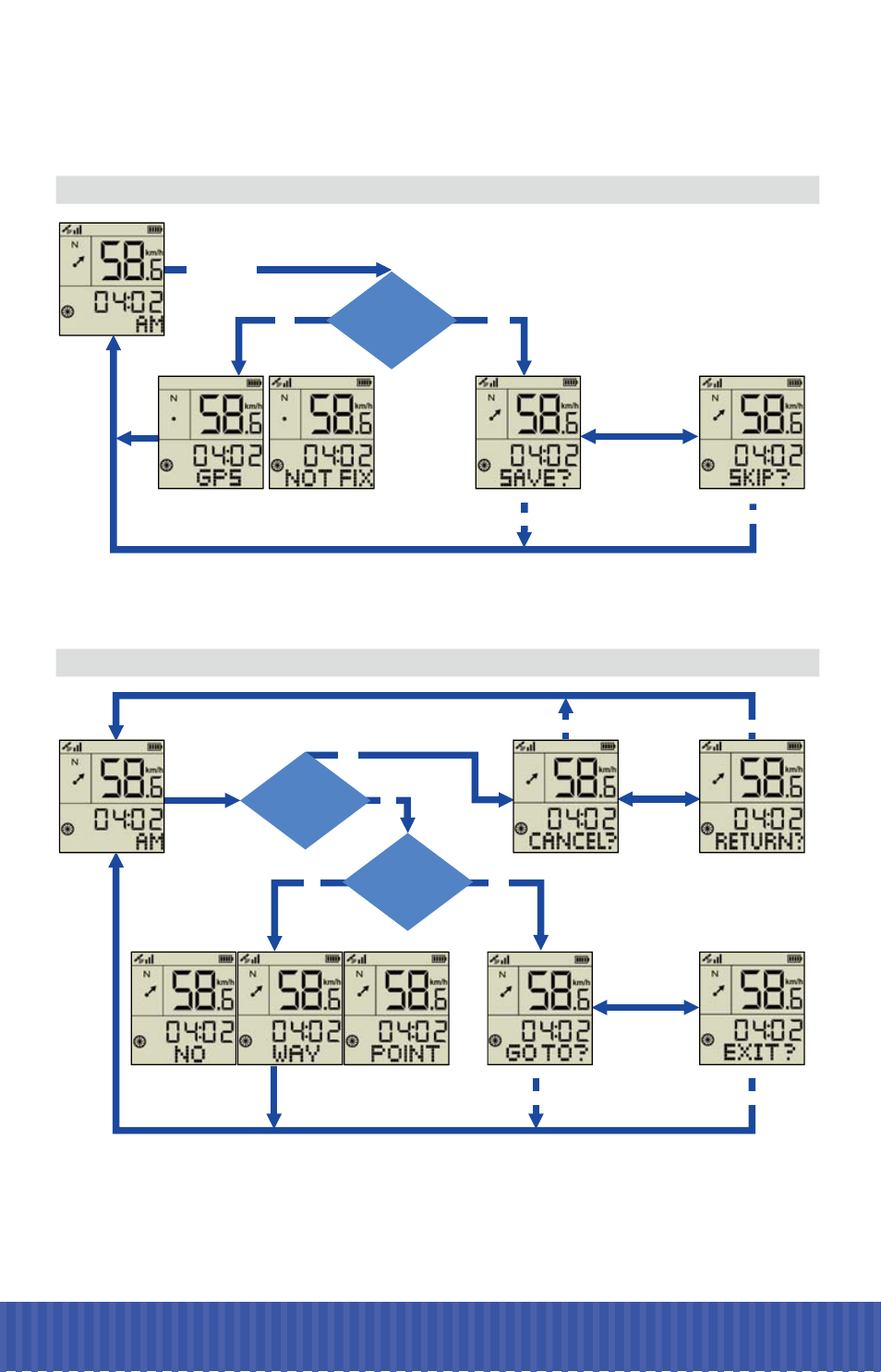 Q3. how to use go-to function | GLOBALSAT GB-1000 User manual User Manual | Page 4 / 8