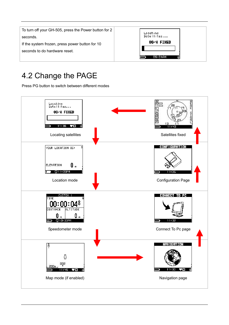 2 change the page | GLOBALSAT GH-505 User Manual User Manual | Page 13 / 65