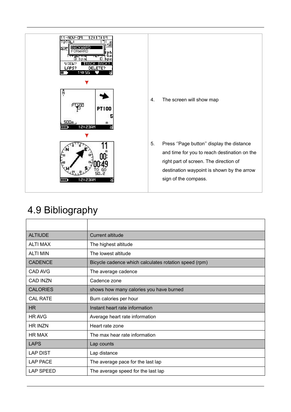 9 bibliography | GLOBALSAT GH-505 User Manual User Manual | Page 22 / 65