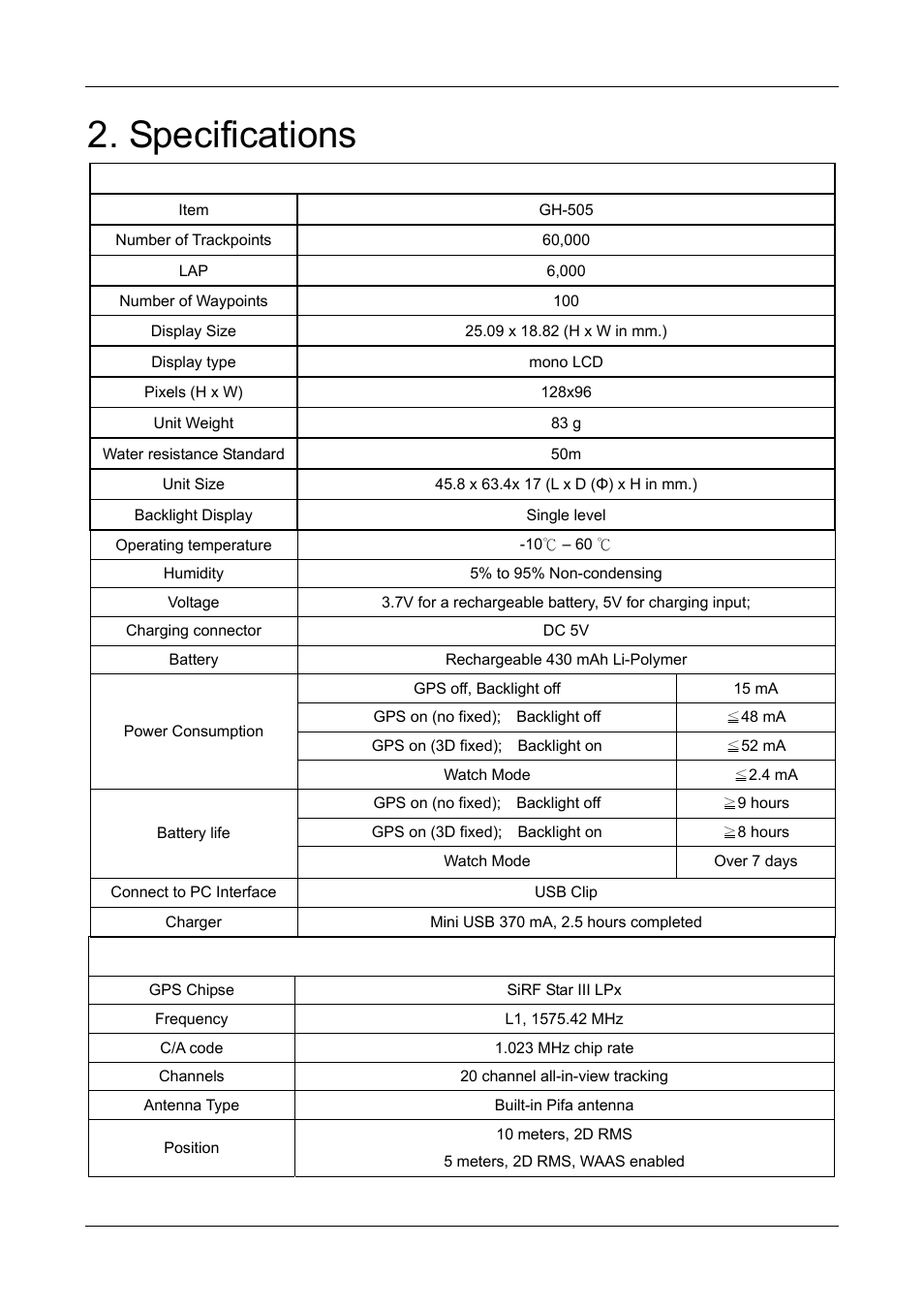 Specifications | GLOBALSAT GH-505 User Manual User Manual | Page 5 / 65
