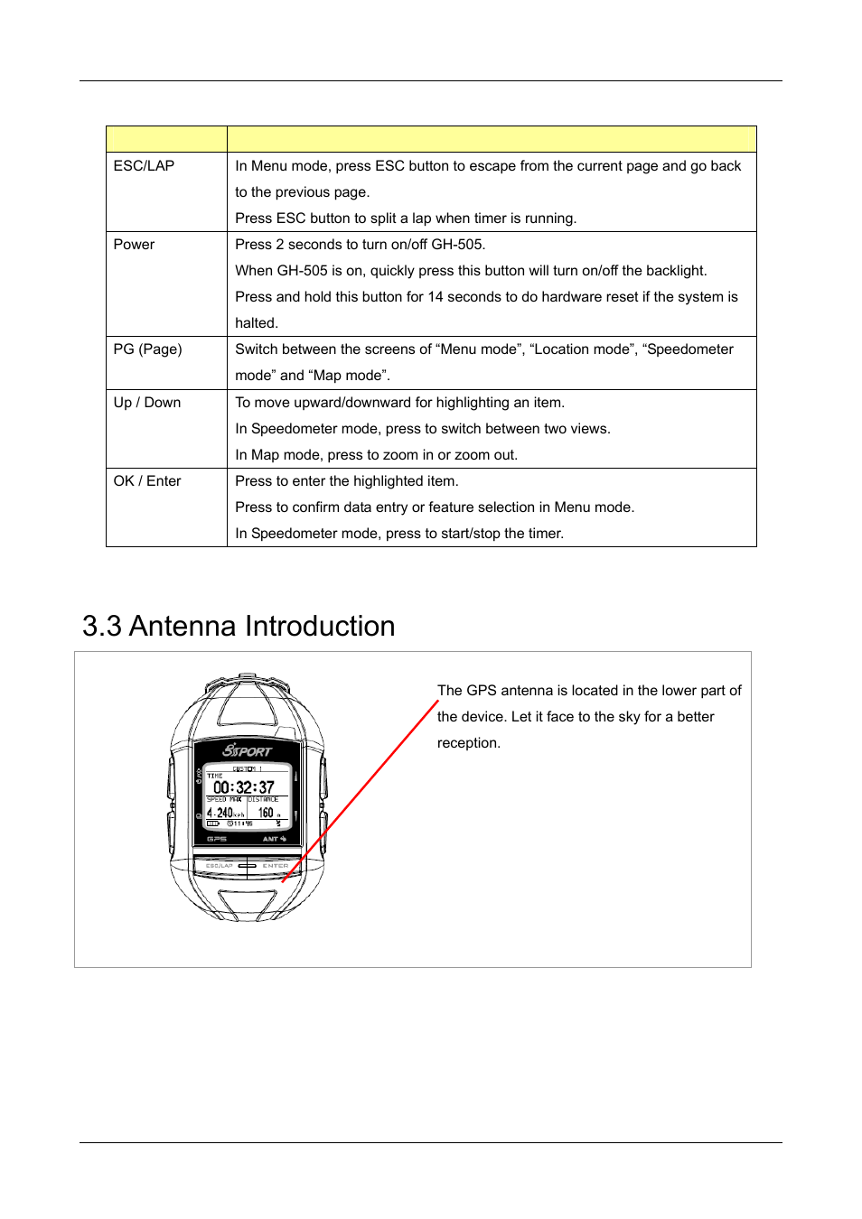 3 antenna introduction | GLOBALSAT GH-505 User Manual User Manual | Page 8 / 65