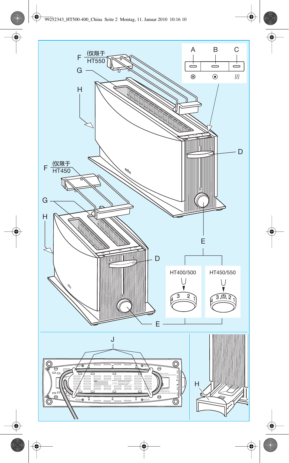 Gh h, Ab c | Braun HT500 User Manual | Page 2 / 6