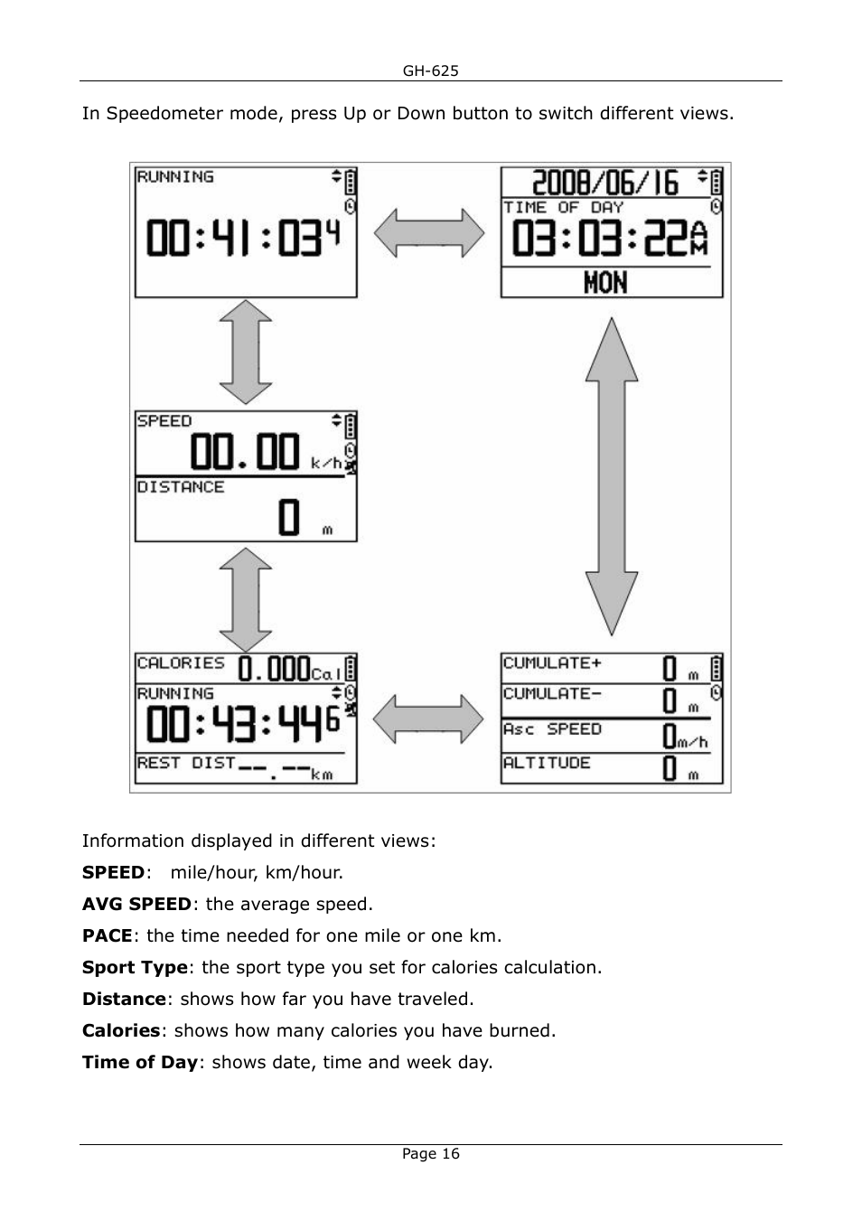 GLOBALSAT GH-625 User Manual User Manual | Page 16 / 63