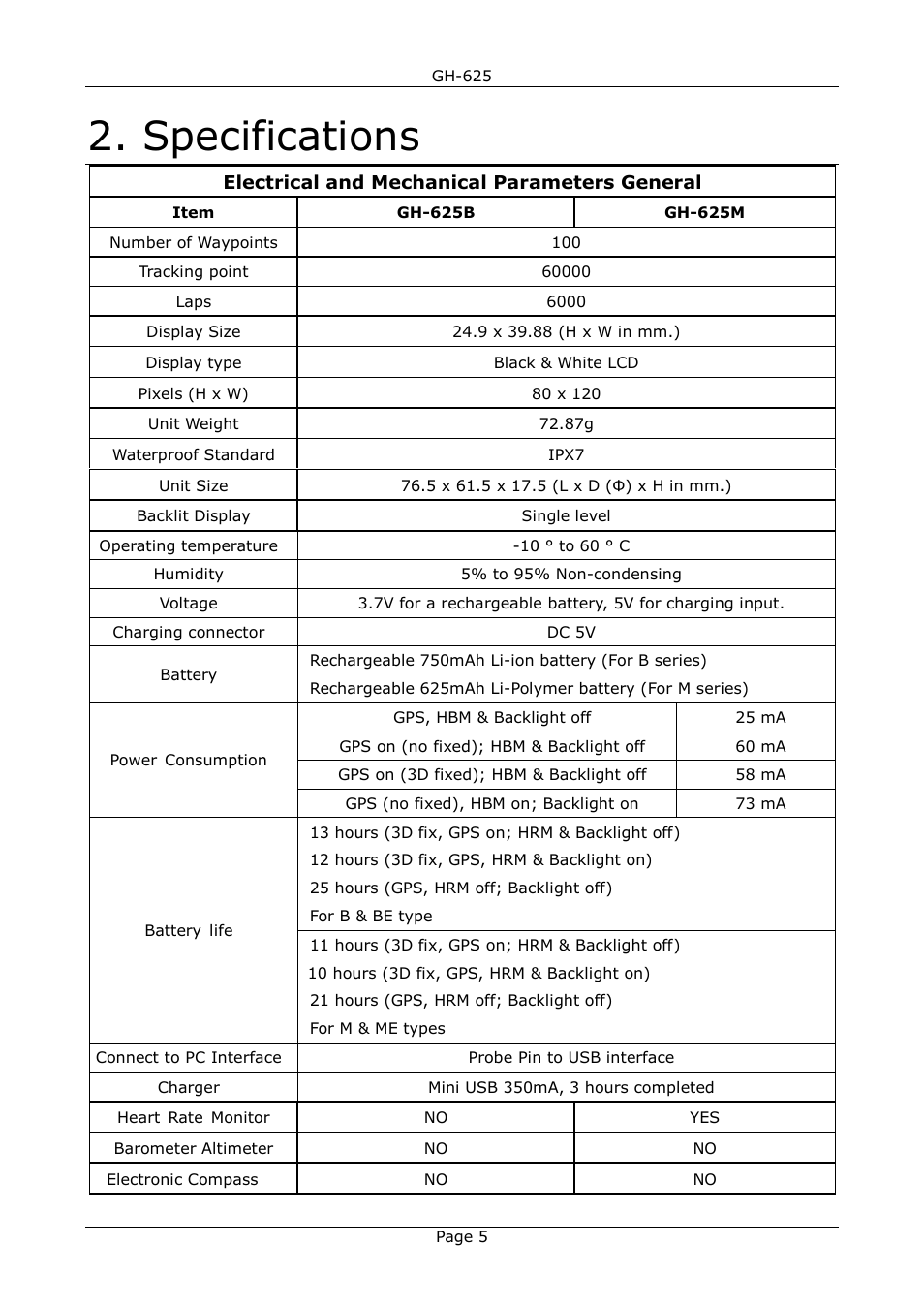 Specifications, Electrical and mechanical parameters general | GLOBALSAT GH-625 User Manual User Manual | Page 5 / 63