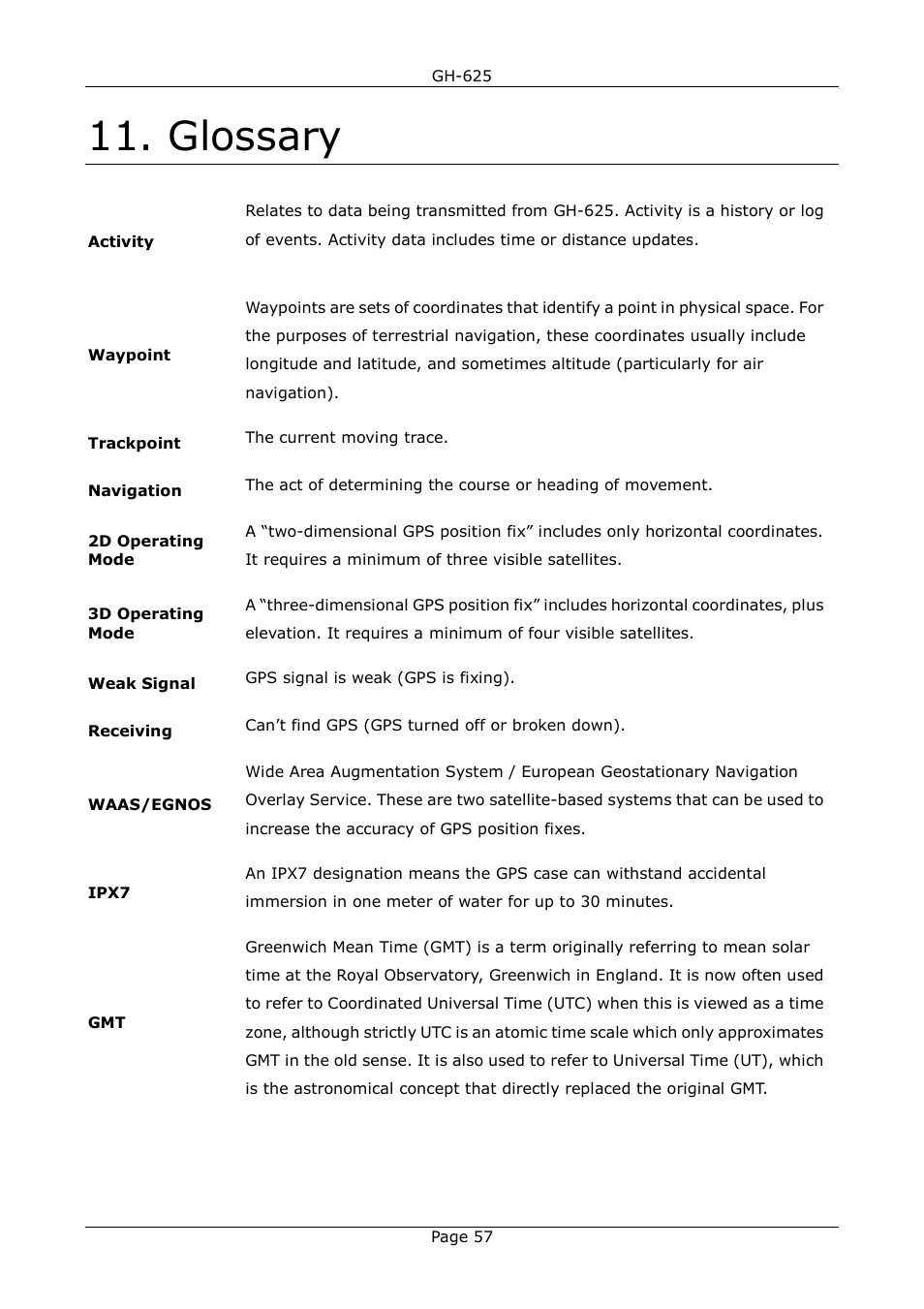 Glossary | GLOBALSAT GH-625 User Manual User Manual | Page 57 / 63