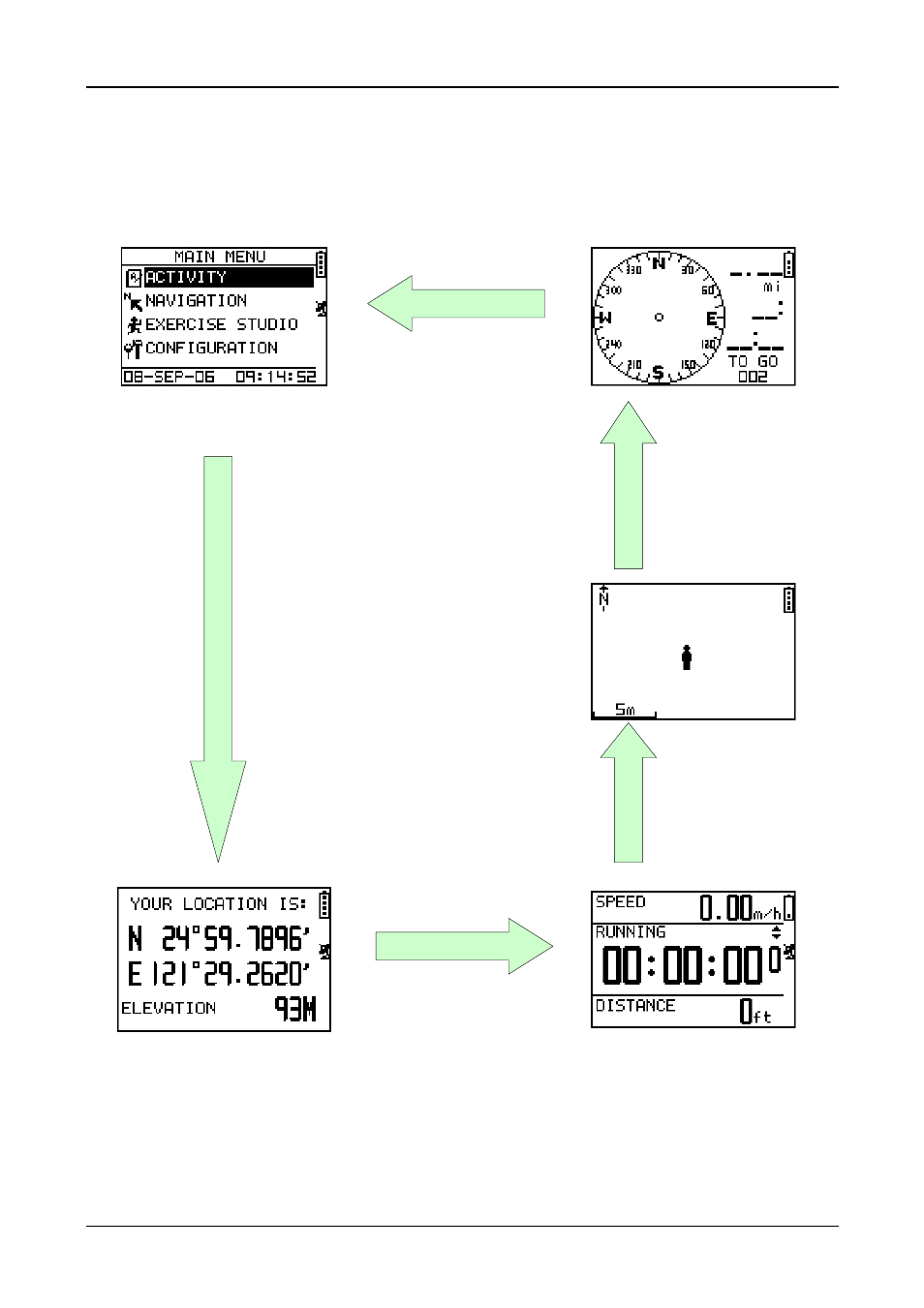 Change the mode | GLOBALSAT GH-615 User Manual User Manual | Page 13 / 52