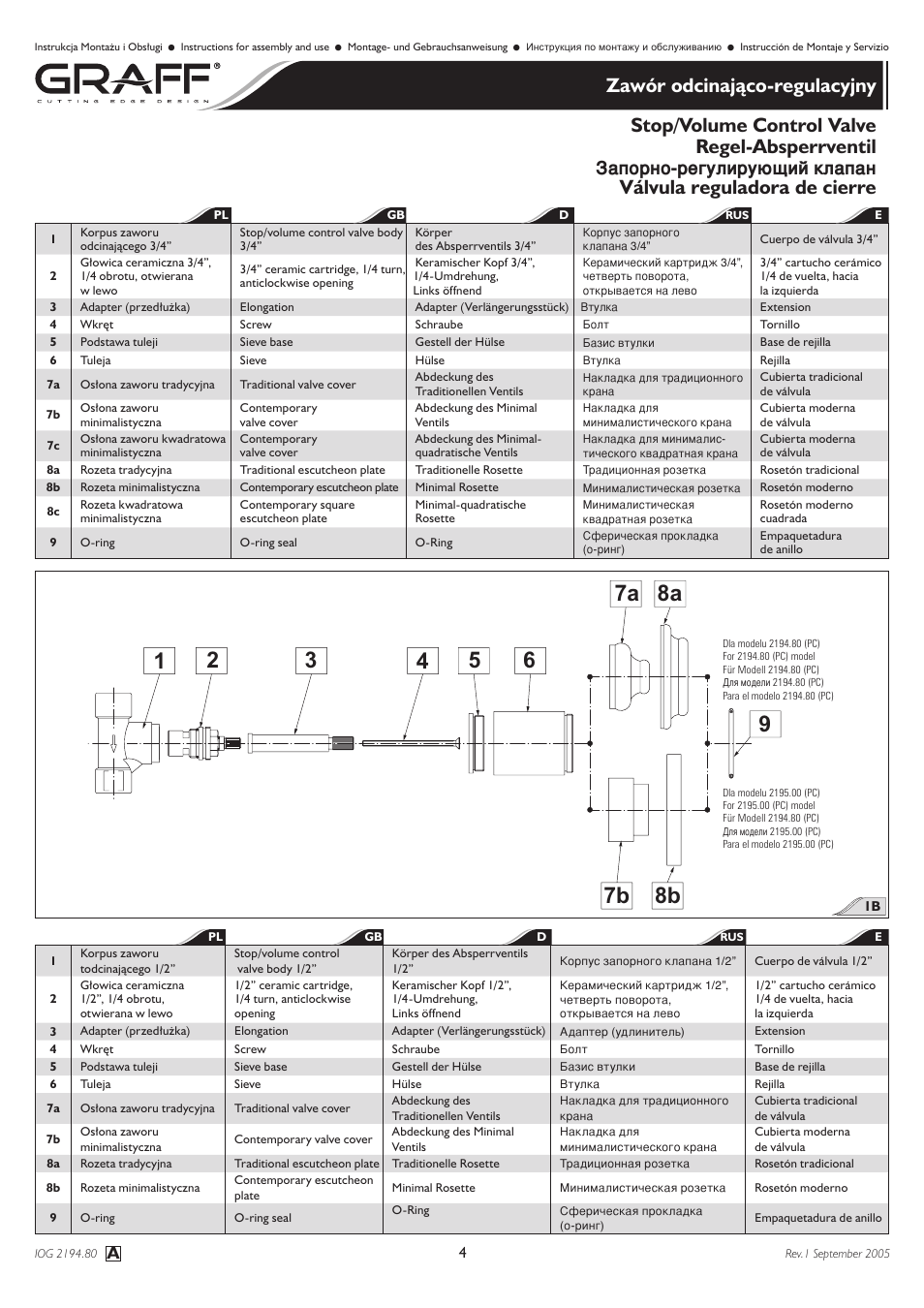 Stop/volume control valve regel-absperrventil, Запорно-регулирующий клапан | Graff Stop/Volume Control Valve User Manual | Page 4 / 10