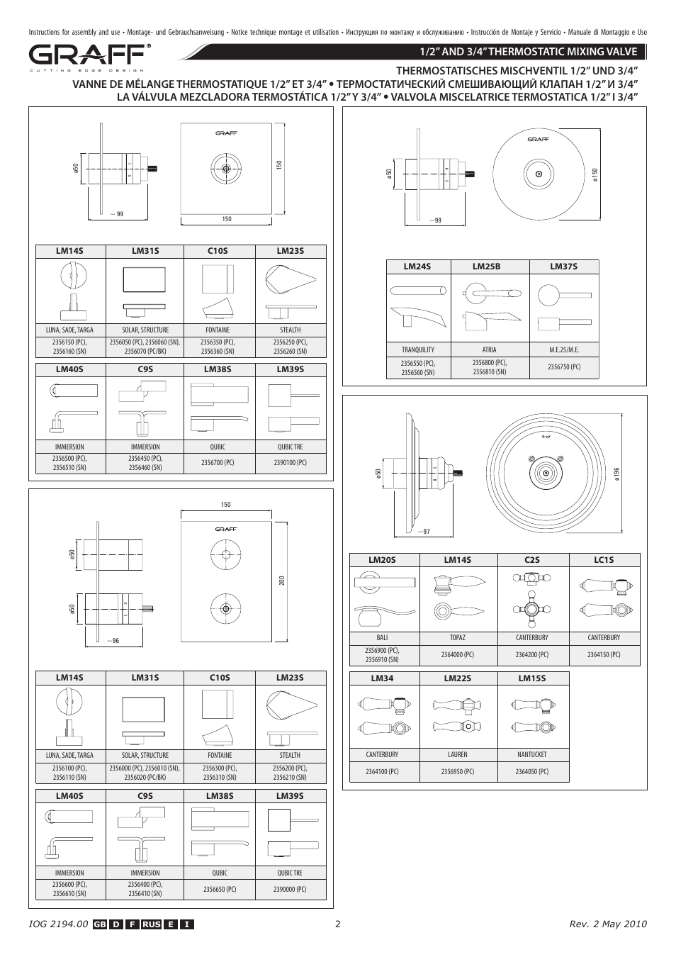 Graff 1/2” AND 3/4” THERMOSTATIC MIXING VALVE User Manual | Page 2 / 14