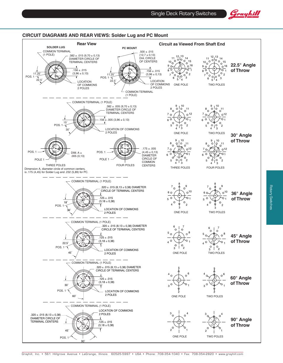 Single deck rotary switches, Circuit as viewed from shaft end, Rear view | Grayhill Single Deck Rotary Switches 51 Series User Manual | Page 2 / 7