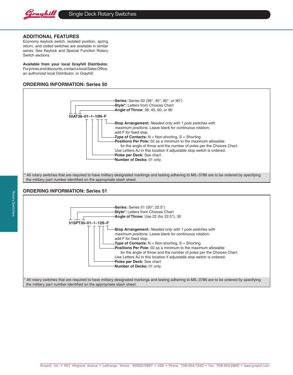 Single deck rotary switches | Grayhill Single Deck Rotary Switches 51 Series User Manual | Page 7 / 7