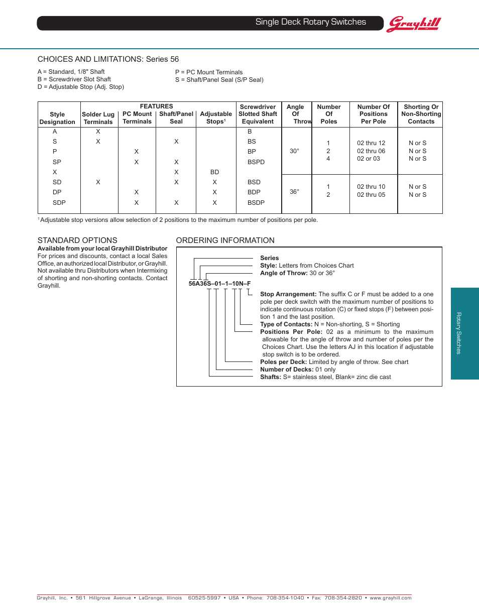 Single deck rotary switches | Grayhill Single Deck Rotary Switches 56 Series User Manual | Page 4 / 4