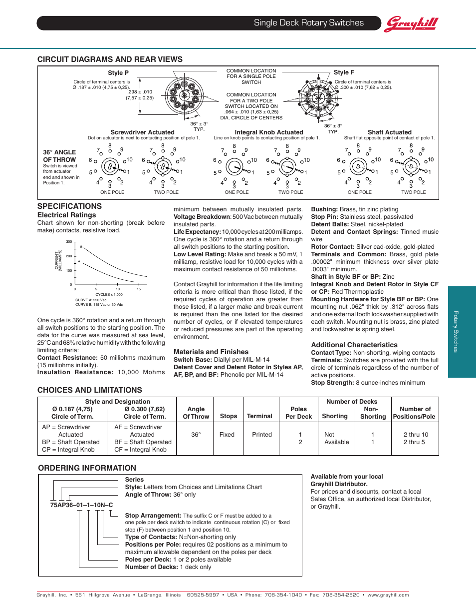 Single deck rotary switches, Circuit diagrams and rear views, Specifications | Choices and limitations, Ordering information | Grayhill Single Deck Rotary Switches 75 Series User Manual | Page 2 / 2