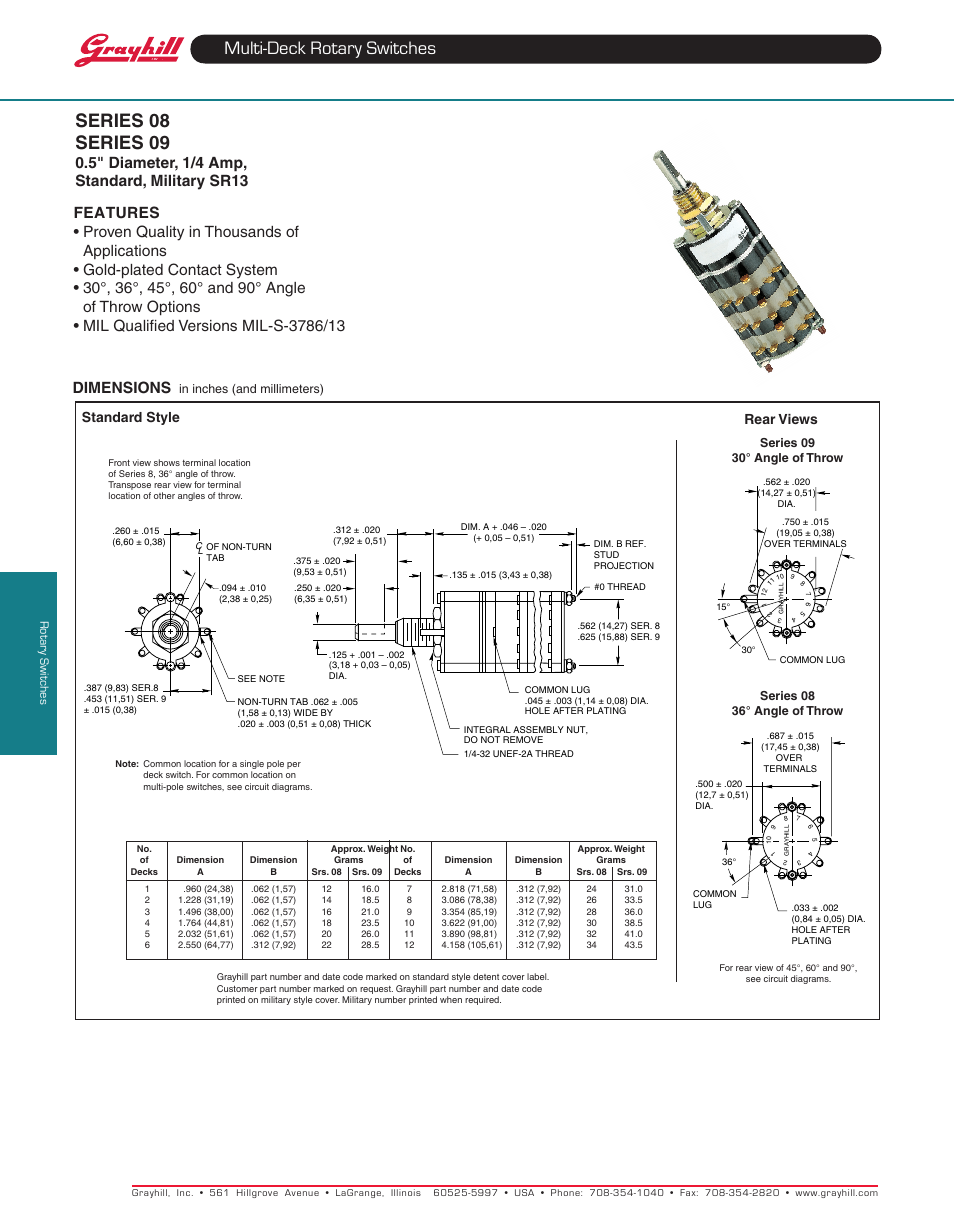 Grayhill Multi-Deck Rotary Switches 09 Series User Manual | 6 pages