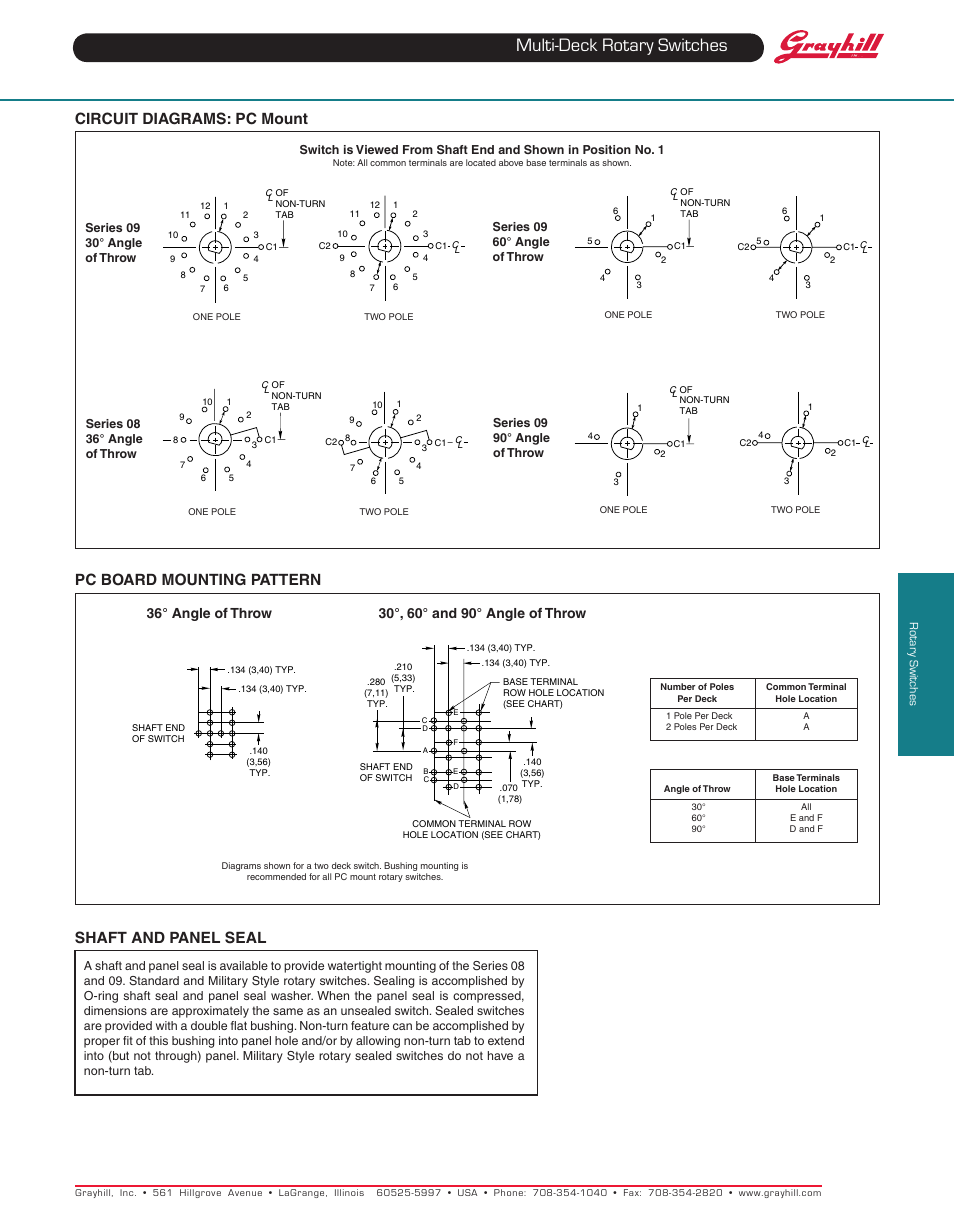 Multi-deck rotary switches, Shaft and panel seal, Circuit diagrams: pc mount | Pc board mounting pattern | Grayhill Multi-Deck Rotary Switches 09 Series User Manual | Page 4 / 6