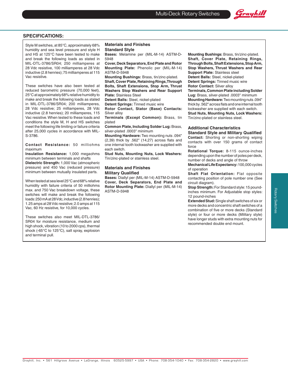 Multi-deck rotary switches | Grayhill Multi-Deck Rotary Switches 54 Series User Manual | Page 8 / 10