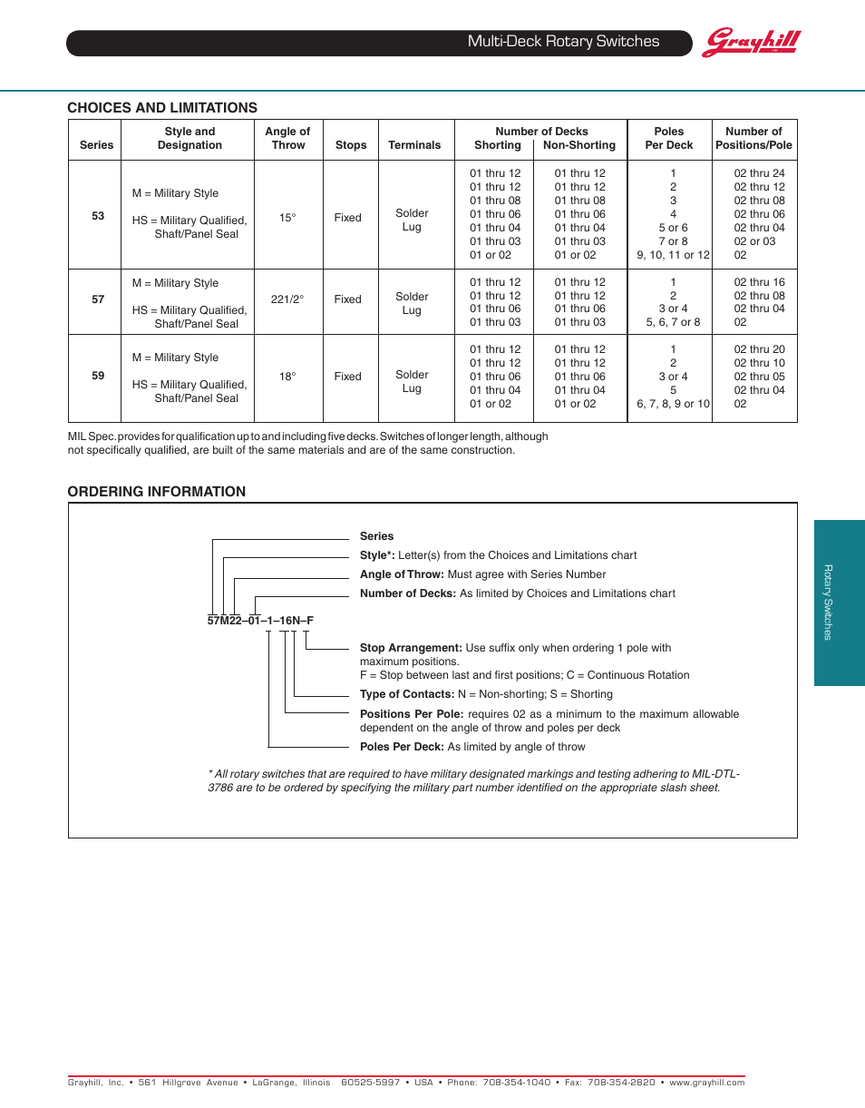 Multi-deck rotary switches | Grayhill Multi-Deck Rotary Switches 59 Series User Manual | Page 4 / 4