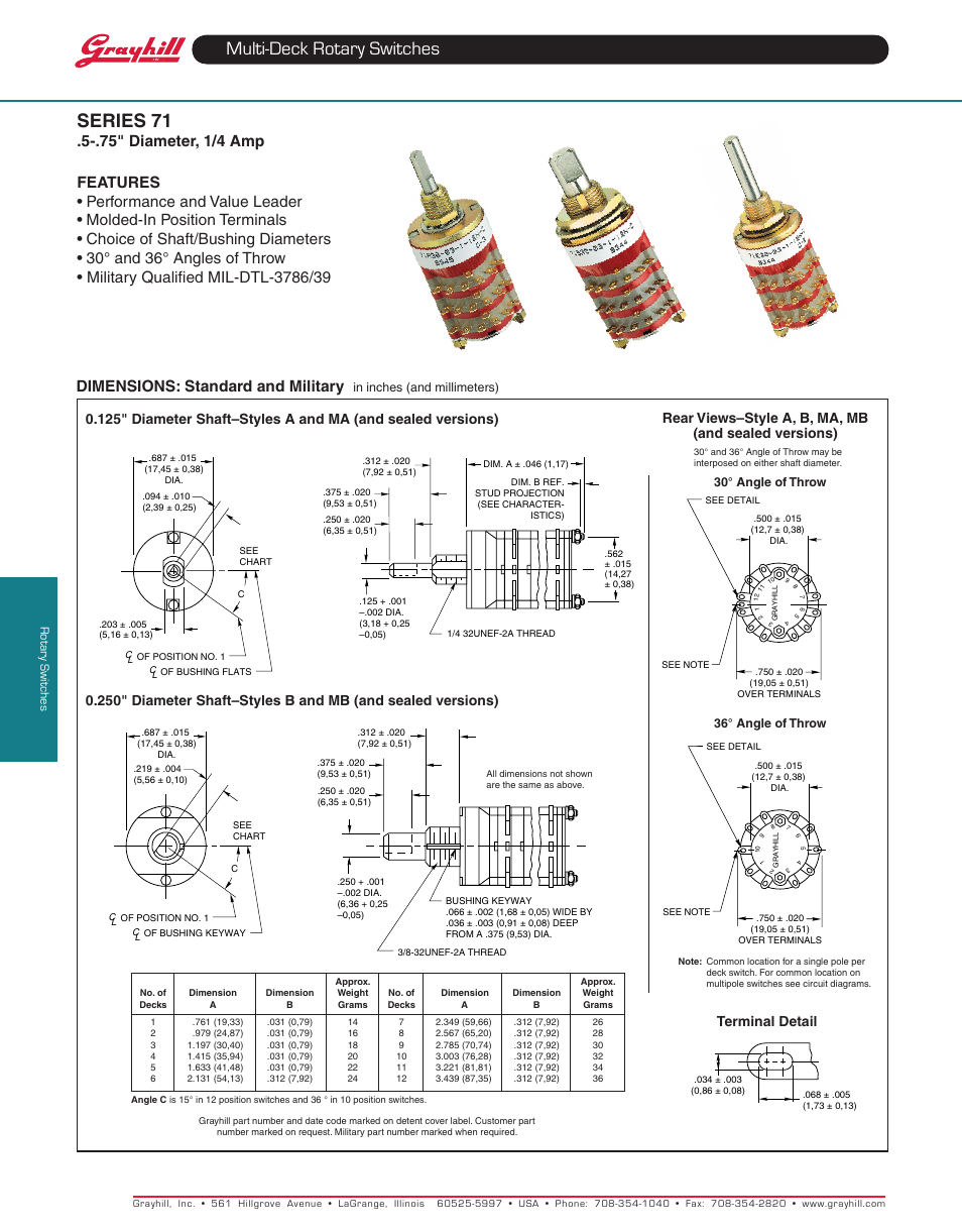 Grayhill Multi-Deck Rotary Switches 71 Series User Manual | 14 pages