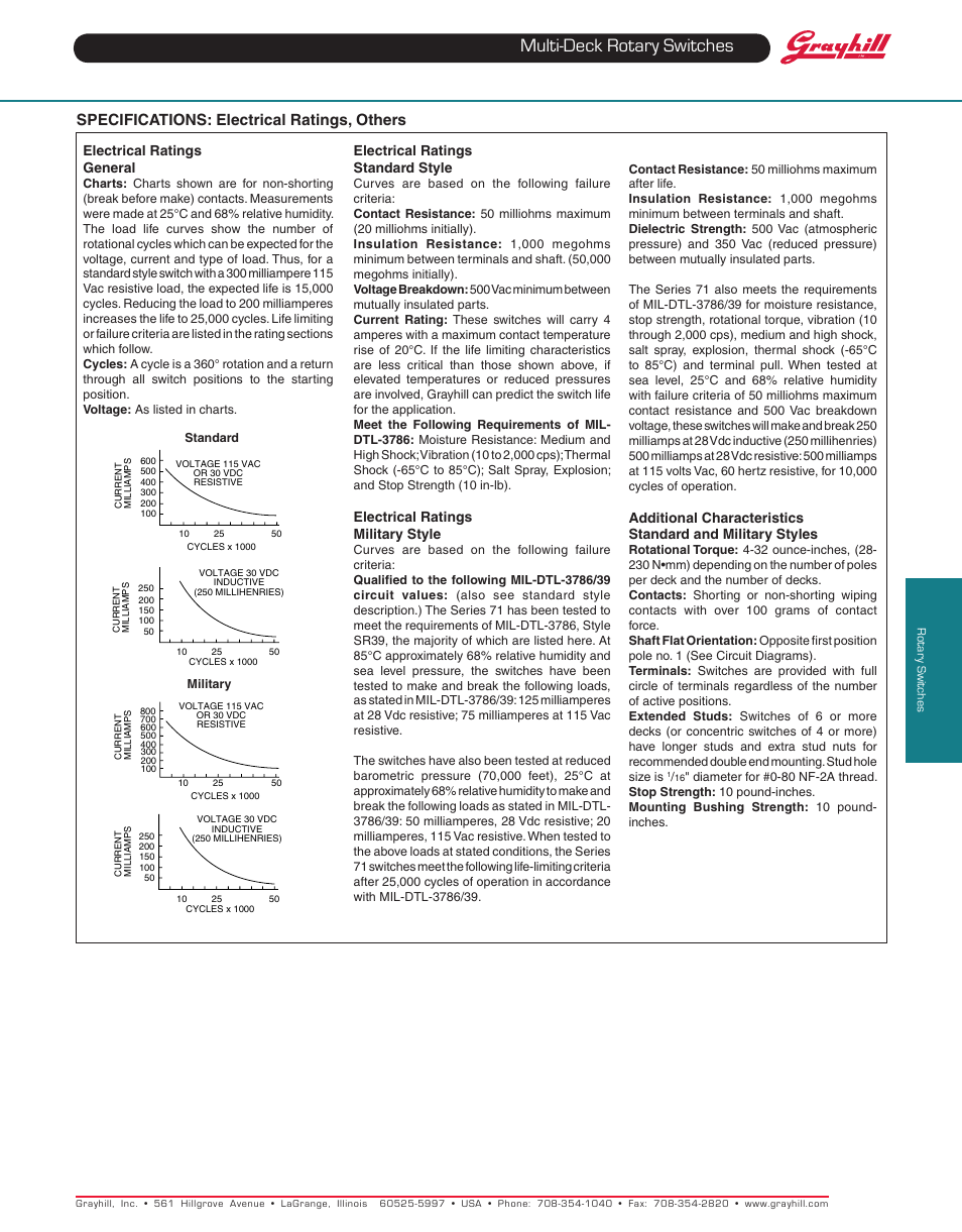 Multi-deck rotary switches, Specifications: electrical ratings, others, Electrical ratings general | Electrical ratings standard style, Electrical ratings military style | Grayhill Multi-Deck Rotary Switches 71 Series User Manual | Page 10 / 14